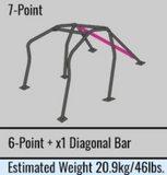 Cusco D1 Chromoly 2-Psgr 7pt F&R Around Dash Roll Cage 07-14 Nissan GT-R LHD (S/O/No Cancel) - 289 261 FLHD