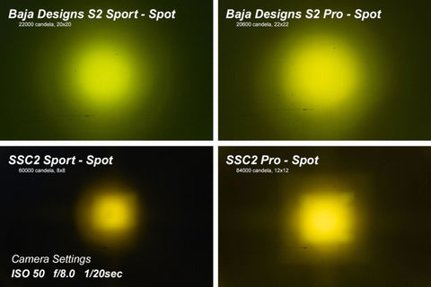Diode Dynamics Stage Series 2 In LED Pod Pro - Yellow Driving Standard ABL Each - DD6404S