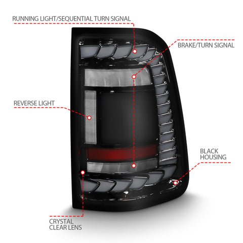 Anzo 19-23 Dodge Ram 1500 Laramie/Rebel/Limited Longhorn Full LED Sequential Signal Black Taillight - 311478