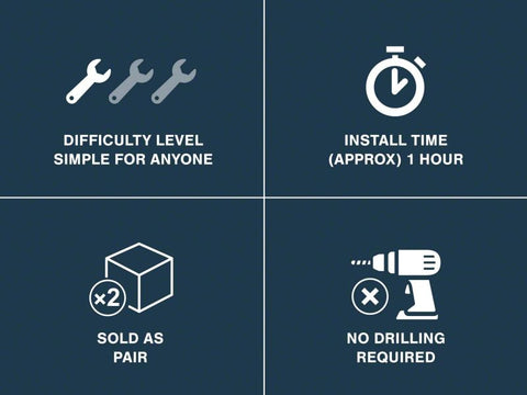 Raxiom 97-18 Jeep Wrangler TJ & JK 6-LED Headlights w/ Partial Halo- Blk Housing (Clear Lens) - J135442