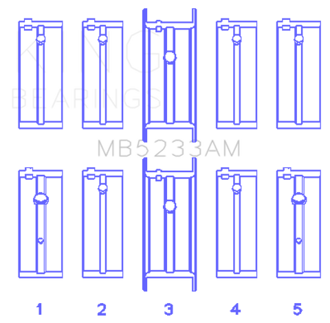 King Engine Bearings Nissan L20B/Z20/Z22/Z24 (Size +0.50mm) Main Bearing Set - MB5233AM0.5