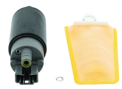 Wurzel Performance