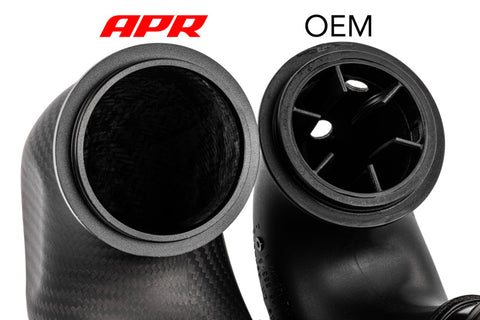 APR 20-25 Porsche 911 (992) 3.0T/3.7T Carbon Fiber Intake System w/Turbo Inlet Pipes - CI100059