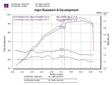 Injen 04-06 xB Polished Short Ram Intake - IS2100P