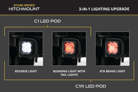 Diode Dynamics Hitch Mount LED Pod Reverse Kit SSC1 - DD7420