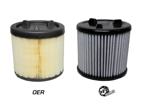 aFe Power 21-22 Ford Bronco EcoBoost L4 2.3L(t) / V6 2.7L(tt) Magnum FLOW Pro Dry S Air Filter - 10-10401D