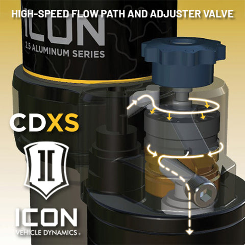 ICON 25-26 Toyota 4Runner 0-3in Rear 2.5 Series Shocks VS CDXS RR - Pair - 57872XP