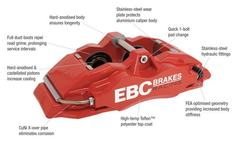 EBC Racing 2014+ Audi S1 (8X) Front Right Apollo-4 Red Caliper - BC4101RED-R