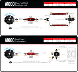 Aeromotive Universal In-Tank Stealth System - A1000 - 18668