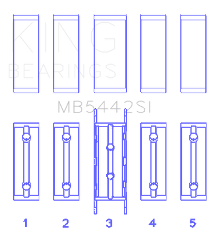King Ford/Mazda Duratec 2.0/2.3 DOHC (Size 0.25) Silicon Bi-Metal Aluminum Main Bearing Set - MB5442SI0.25