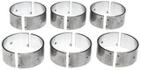 Wurzel Performance