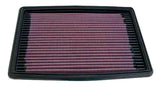 K&N 94-01 Chevy Lumina 3.1L / 97-98 Buick Century 3.1L Drop In Air Filter - 33-2063-1