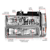 ANZO 88-98 Chevrolet C1500 Crystal Headlights Chrome w/ Signal and Side Marker Lights - 111506