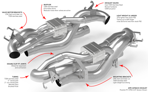 APR 19-24 Porsche 911 Carrera/Carrera 4/Carrera 4S/Carrera S (992.1) 3.0T Catback Exhaust System - CBK0054