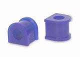 SuperPro Sway Bar Chassis Mount Bushing Kit - SPF1451-20K