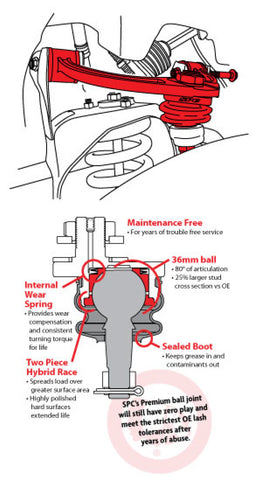 SPC Performance NISSAN LIGHT TRUCK - 25540
