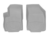 WeatherTech 18-24 Chevrolet Equinox Front FloorLiner HP - Grey - 4611761IM