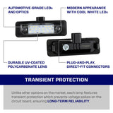 Form Lighting 2010 Mustang LED License Plate Lights (Pair) - FL0050
