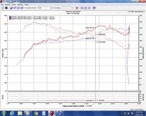 Injen 16-20 Honda Civic/Civic Sport I4-1.5T Evolution Intake - EVO1500