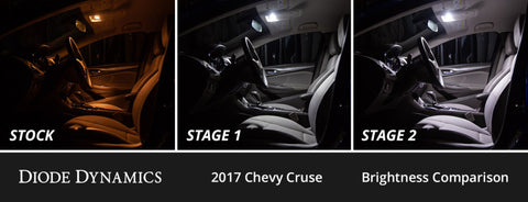 Diode Dynamics 11-15 Chevrolet Cruze Interior LED Kit Cool White Stage 2 - DD0556