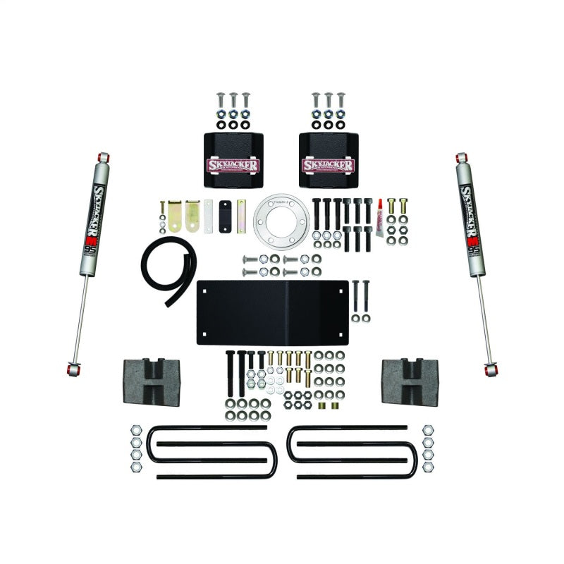 Wurzel Performance