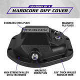 Yukon Gear Hardcore Diff Cover for Dana 44 - Nodular Iron Yukon Cover - YHCC-D44