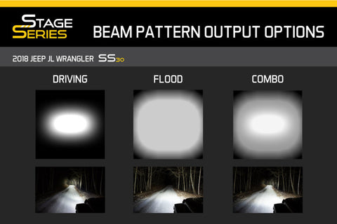 Diode Dynamics 18 In LED Light Bar Single Row Straight Clear Flood Each Stage Series - DD6034