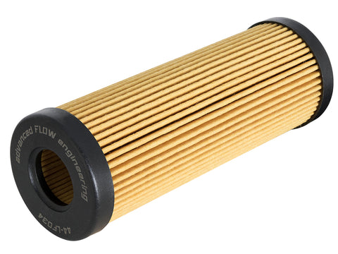 aFe Pro GUARD HD Oil Filter 15-17 Ford F-150 V6 2.7L (tt) - 44-LF034