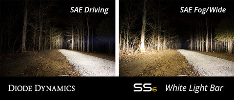 Diode Dynamics 6 In LED Light Bar Single Row Straight SS6 - White Wide Light Bar (Pair) - DD5022P