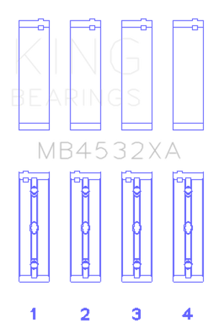 King Mercedes-Benz OM 642.822/36/910/20/30/70 Main Bearing Set - MB4532XA