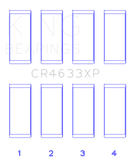 King Engine Bearings Peugeot EP6DT / BMW N14B16C (Size +.001mm Oversize) Rod Bearing Set - CR4633XP STDX