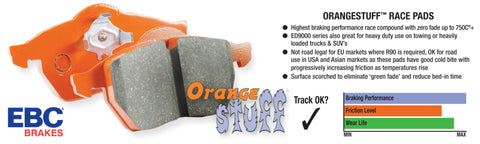EBC 11+ Mclaren MP4-12C 3.8 Twin Turbo Orangestuff Rear Brake Pads - DP9036