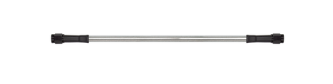 Wurzel Performance