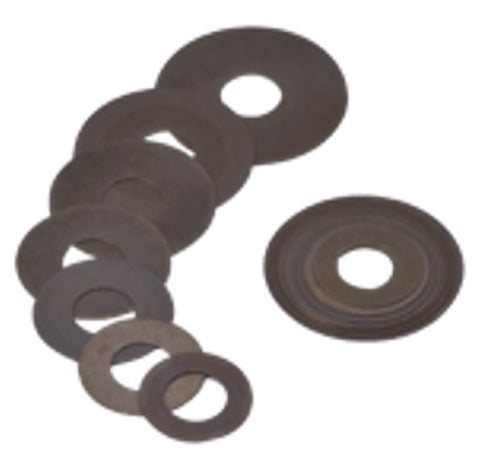 Wurzel Performance