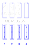 King Engine Bearings Mercedes Benz Om 642.822/36/910/20/30/70 (Size +0.75mm) Main Bearing Set - MB4532SV0.75