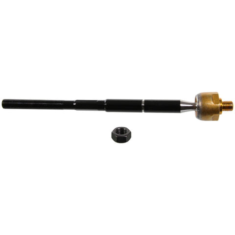 Wurzel Performance