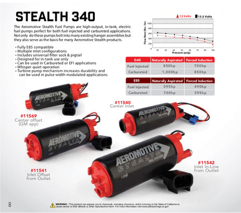 Aeromotive 340 Series Stealth In-Tank E85 Fuel Pump - Offset Inlet - 11541