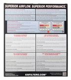 K&N Saturn Outlook / GMC Acadia 3.6L Drop In Air Filter - 33-2394