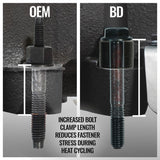 BD Diesel 09-26 RAM/Dodge/Jeep 5.7L Hemi Manifold Bolt & Spacer Kit - 1041660
