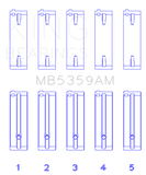 King Mazda FE 2.0L Main Bearing Set - MB5359AM