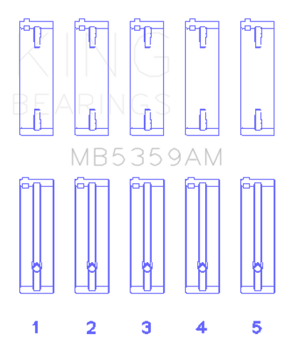 King Mazda FE 2.0L Main Bearing Set - MB5359AM