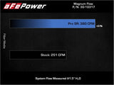 aFe 18-21 Kia Stinger V6-3.3L (tt) Magnum FLOW OE Replacement Air Filter w/ Pro 5R Media - 30-10317