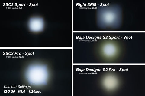 Diode Dynamics Stage Series 2 In LED Pod Sport - White Fog Standard ABL Each - DD6385S