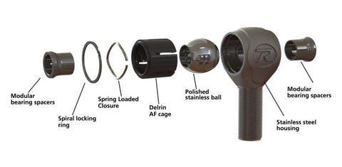 Ridetech 64-72 GM A-Body TruLink Rear Suspension System - 11247210