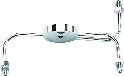 Wurzel Performance