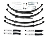 Wurzel Performance