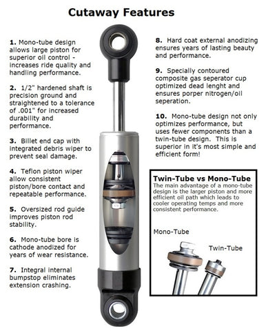 Ridetech Rear HQ Series Shock Eye/Stud (Inverted) 6.65in Stroke - 22179854