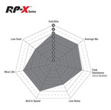 EBC Racing AP Racing CP8240 Calipers RP-X Brake Pads - DP8037/2RPX