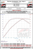 AWE Tuning Audi / Volkswagen MQB 1.8T/2.0T/Golf R Carbon Fiber AirGate Intake w/ Lid - 2660-15024