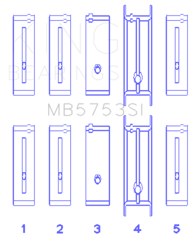 King Engine Bearings Chevrolet/Isuzu Ohv Ln2 Fl O/S 010 (Size +0.75mm) Main Bearing Set - MB5753SI0.75